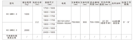 浩翔汽車尾板