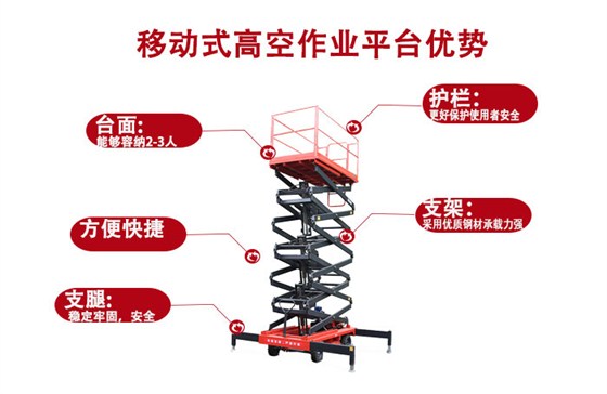 液壓升降平臺(tái)