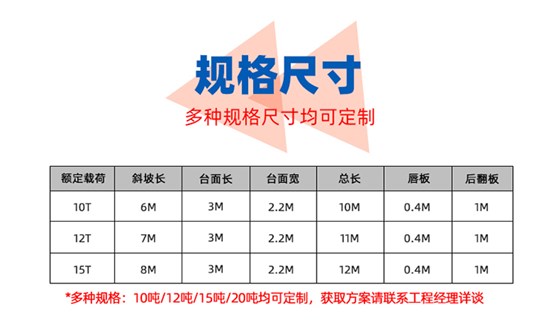 20220408百度 登車橋005