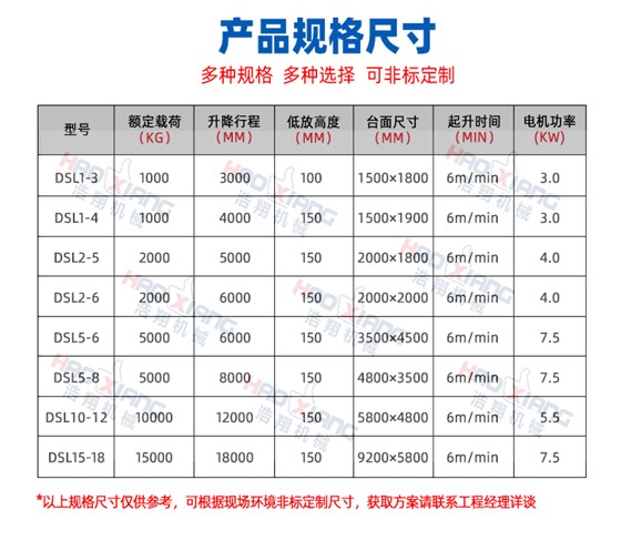 液壓升降機(jī)