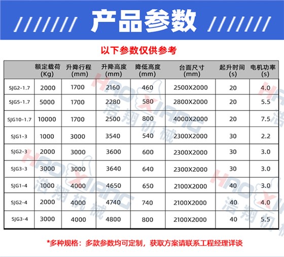 固定剪叉平臺